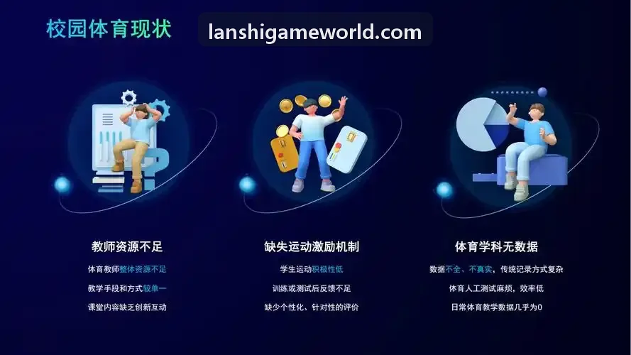 蓝狮权限下发与审计界面